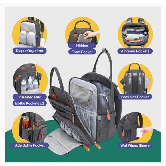 USED Babbleroo Diaper Bag - Picture 16 of 16